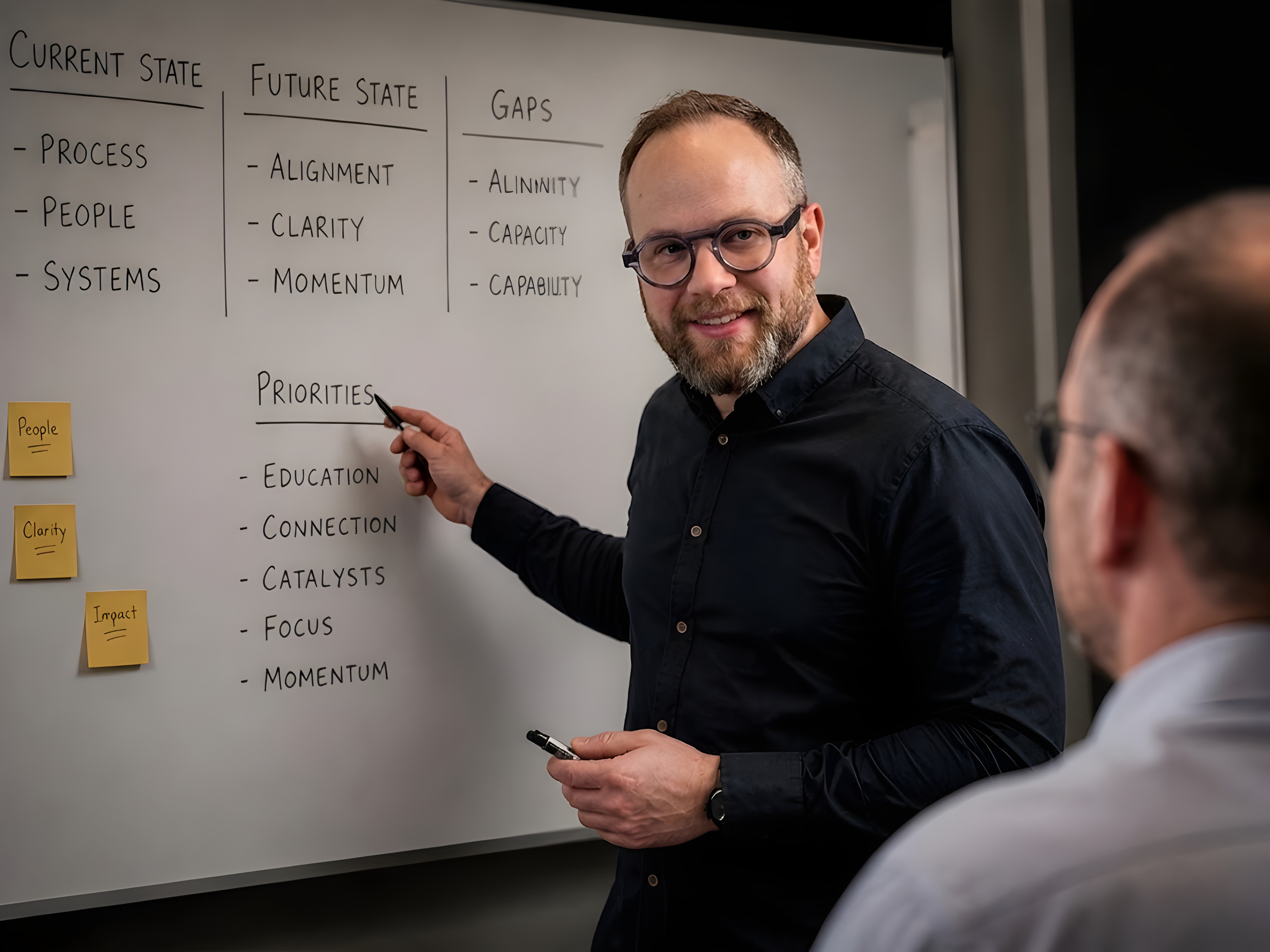 Thom at the whiteboard with a client — the guide at the edge of the pit, not in it.